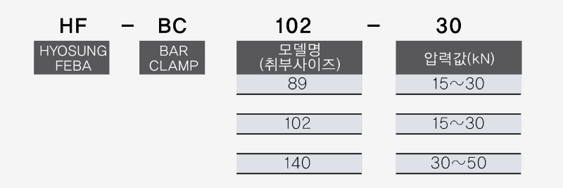 바클램프 사양.JPG